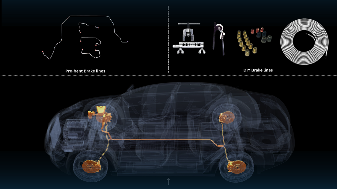 Pre-bent brake lines Vs making your own Brake lines