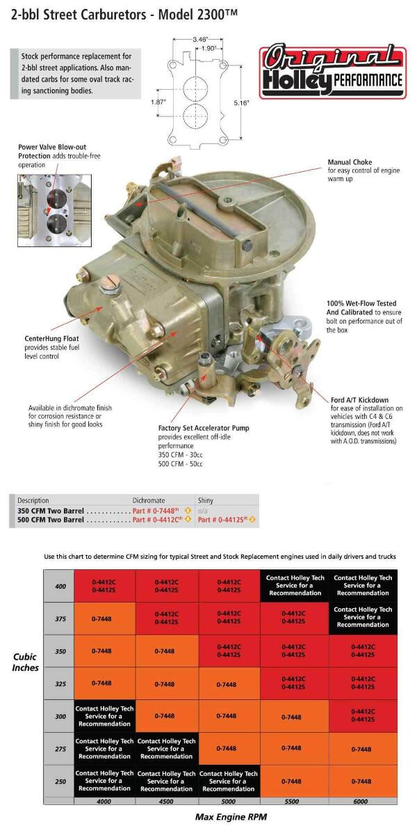 500 CFM Performance 2BBL Carburetor - 0-4412C