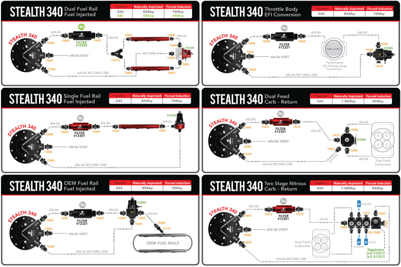 Aeromotive 18689 Phantom 200 Stealth Fuel System - Fuel Pump Car Part People