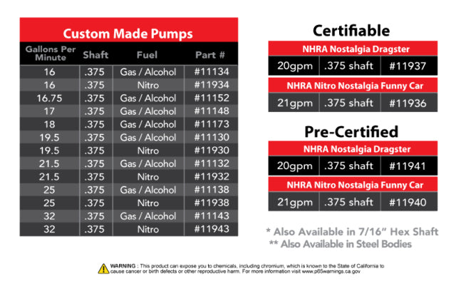 Aeromotive 11131 Spur Gear Fuel Pump; 7/16 Hex, .900 Gear 19.5gpm