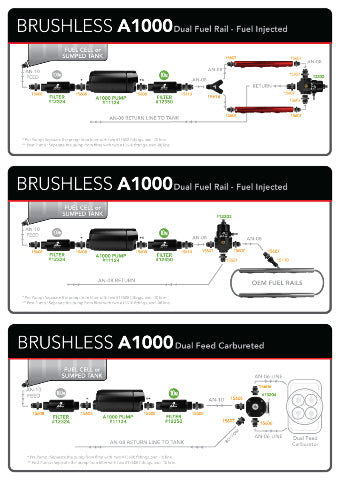 Aeromotive 11183 Brushless A1000 Signature Pump