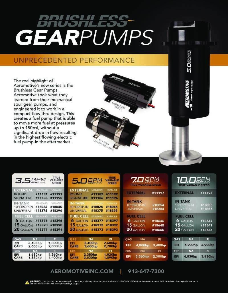 Aeromotive 11186 5.0 Brushless Gear Pump - Signature - Fuel Pump Car Part People