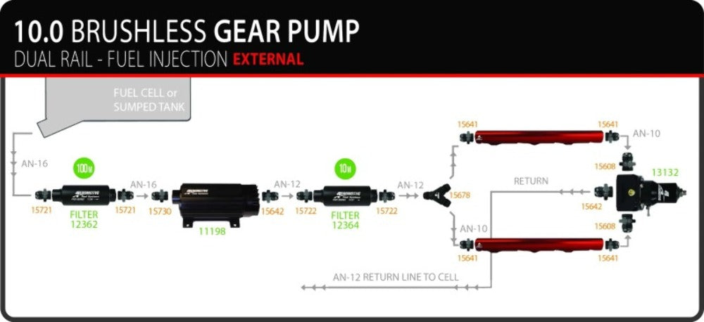Aeromotive 11198 10GPM Brushless Spur Gear Fuel Pump with TVS Control In-Line - Fuel Pump Car Part People