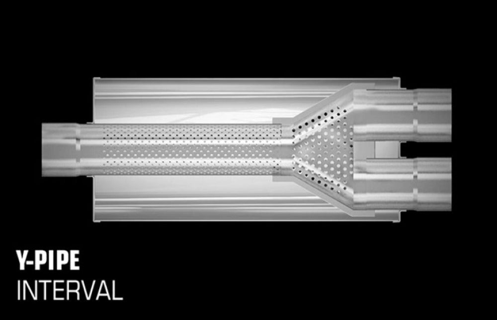 Universal Performance Muffler Mag SS 18X5X8 2.5X2/2 C/D 12280 Magnaflow