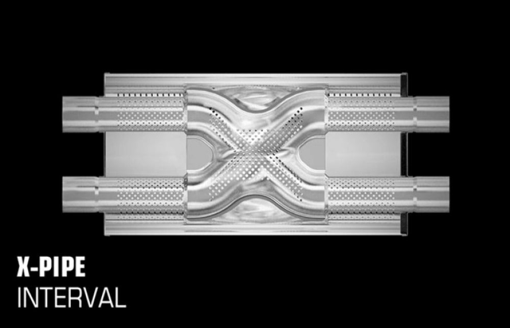 5x11 Oval Muffler, 3 Dual In/Out, 22 Body, 28 Length 12599 Magnaflow