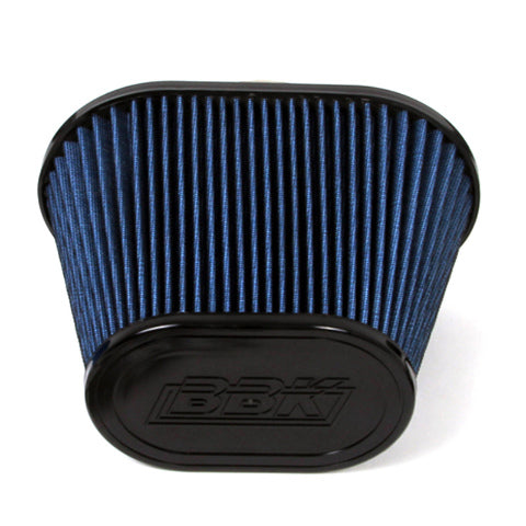 Fits 1986-1993 Mustang 5.0 Fenderwell Cold Air Intake (Blackout Finish)-15575