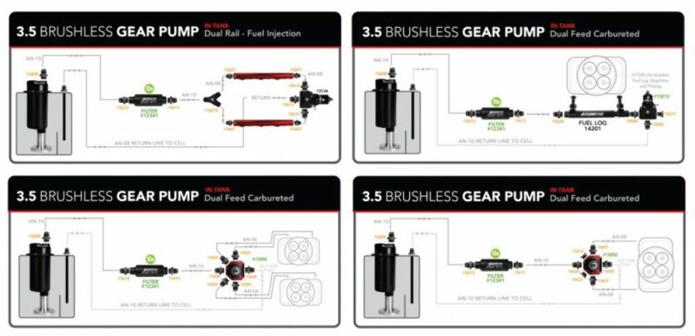 Aeromotive 18025 3.5 Brushless Gear Pump Stealth Module - Fuel Pump Car Part People