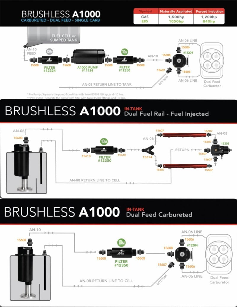 Aeromotive 18043 Brushless A1000 Fuel Pump with Fuel Cell Pickup and VSC - Fuel Pump Car Part People