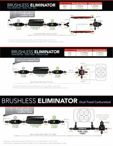 Aeromotive 18044 VSC Brushless Elim Pump/Pickup