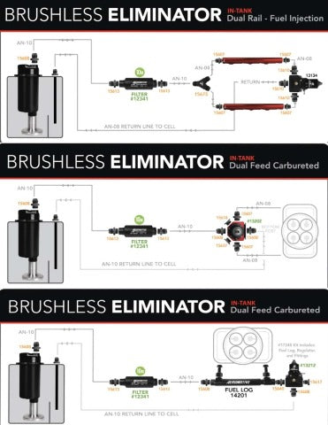 Aeromotive 18044 VSC Brushless Elim Pump/Pickup