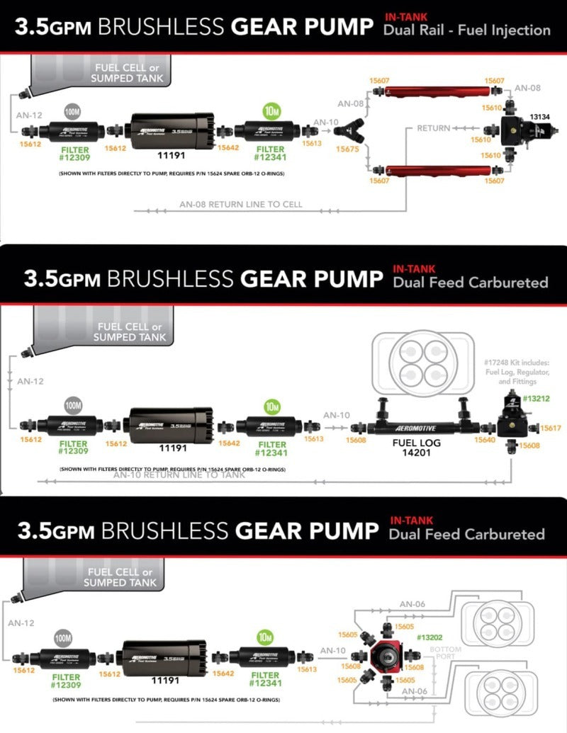 Aeromotive 18045 Brushless 3.5 Spur Gear Pump with Fuel Cell Pickup and VSC - Fuel Pump Car Part People