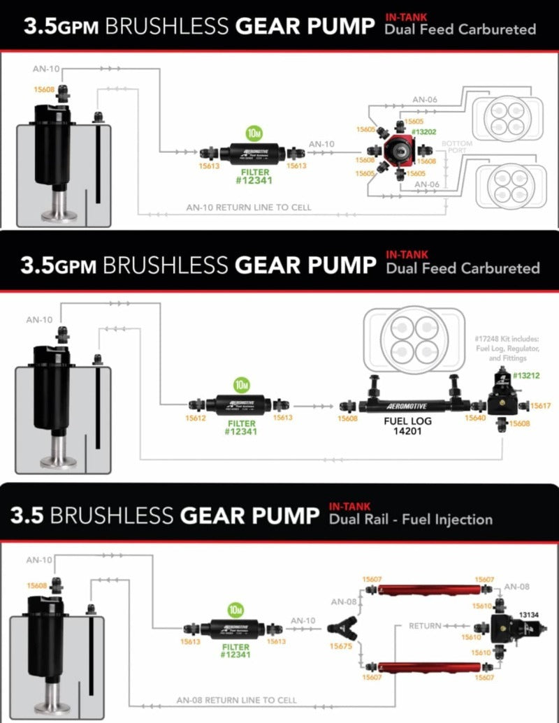 Aeromotive 18045 Brushless 3.5 Spur Gear Pump with Fuel Cell Pickup and VSC - Fuel Pump Car Part People