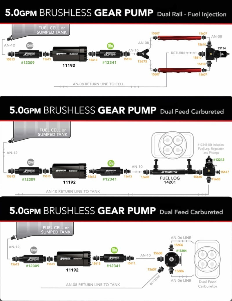 Aeromotive 18046 Brushless 5.0 Spur Gear Pump with Fuel Cell Pickup and VSC - Fuel Pump Car Part People