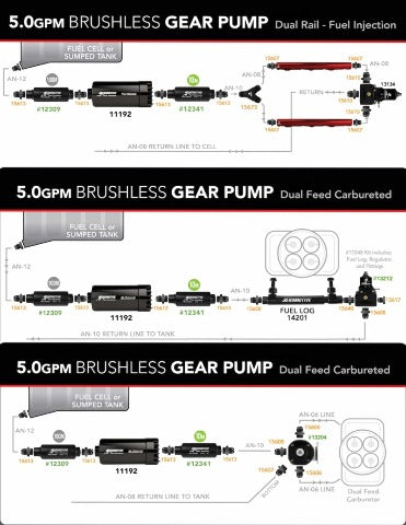 Aeromotive 18046 Brushless 5.0 Spur Gear Pump with Fuel Cell Pickup and VSC