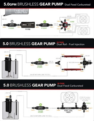 Aeromotive 18046 Brushless 5.0 Spur Gear Pump with Fuel Cell Pickup and VSC