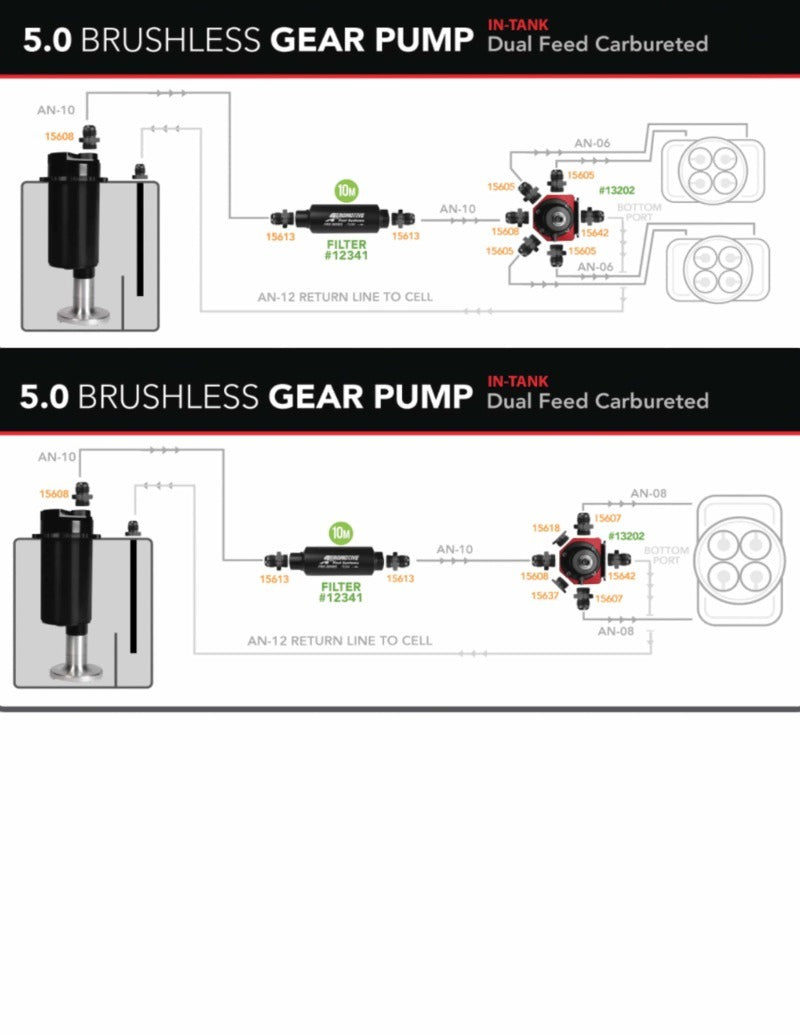 Aeromotive 18046 Brushless 5.0 Spur Gear Pump with Fuel Cell Pickup and VSC - Fuel Pump Car Part People