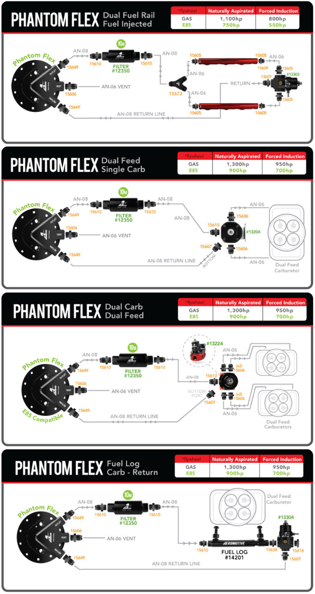 Aeromotive 18310 Phantom Flex - Fuel Pump Car Part People
