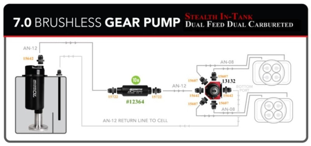 Aeromotive 18384 Fuel Pump True VariableSpeed In-Tank Universal BL Spur Gear 7.0 - Fuel Pump Car Part People