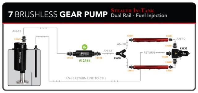 Aeromotive 18384 Fuel Pump True VariableSpeed In-Tank Universal BL Spur Gear 7.0