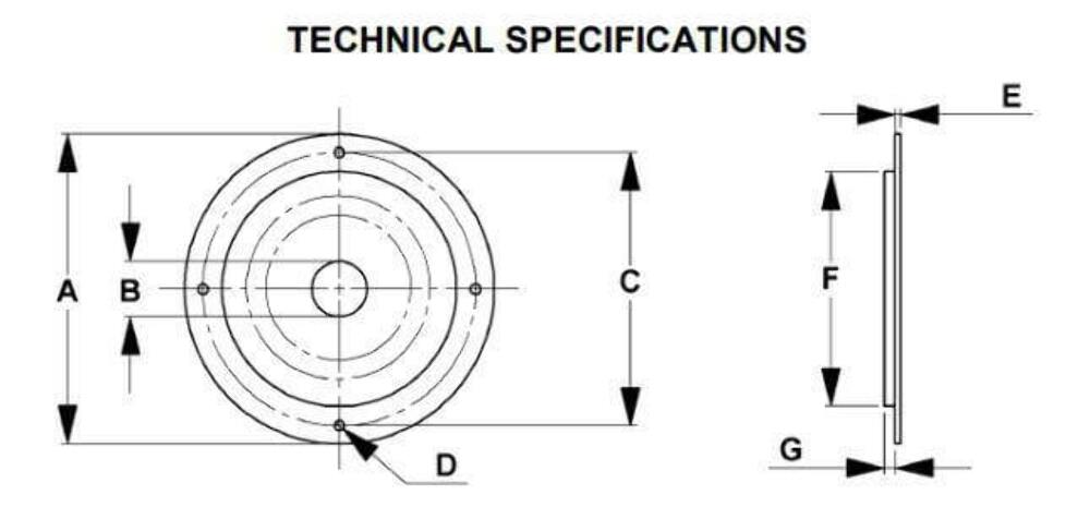 Earls Blank Seals-It™ Firewall Grommet - 29G001ERL
