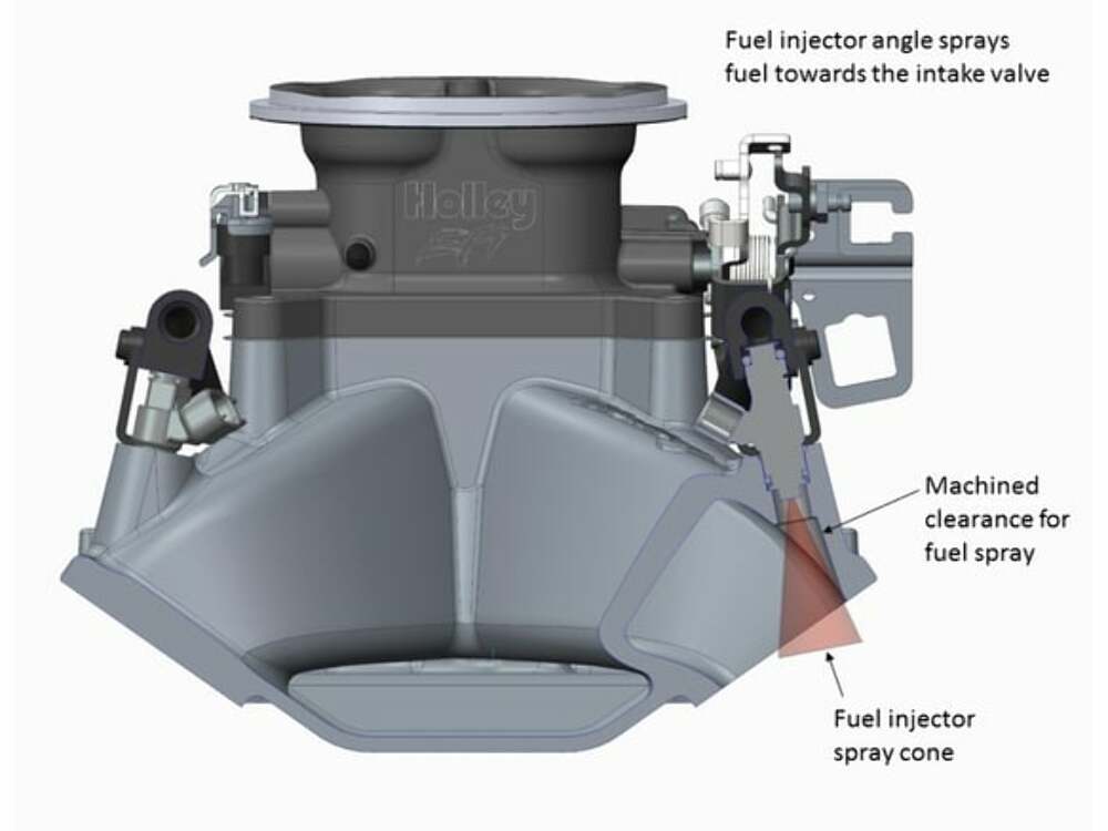 HolleyEFI SBC 4150 Single Plane Fuel Inject Intake Manifold -Chevy SB V8 300-260