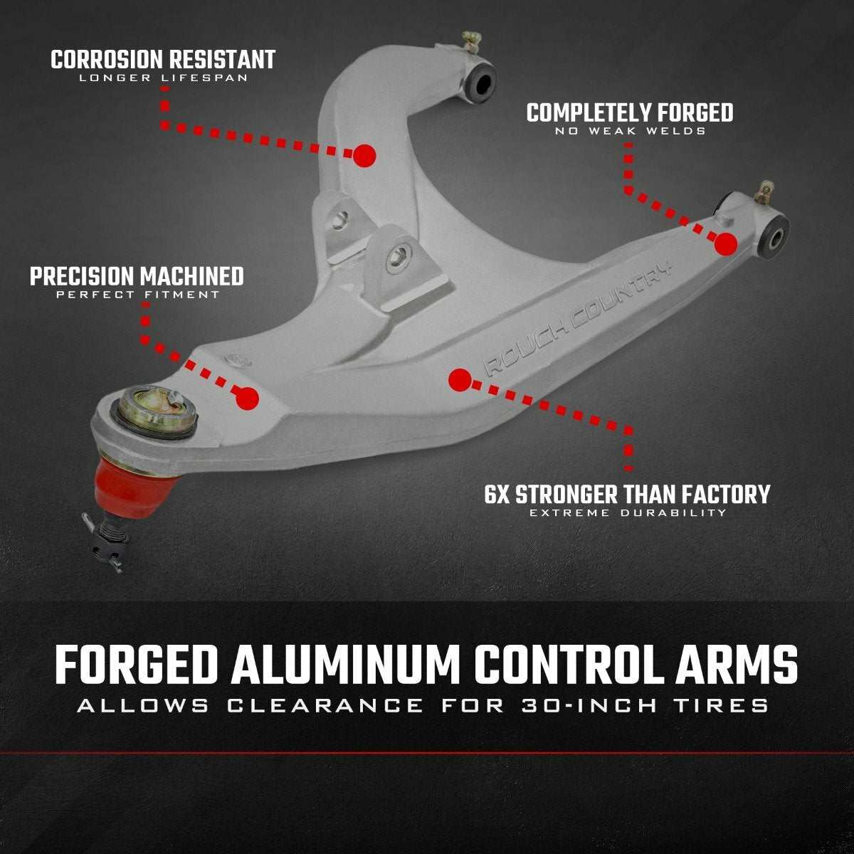 Fits Polaris Ranger 1000XP Aluminum Control Arms w/ 2" Forward Offset 93155