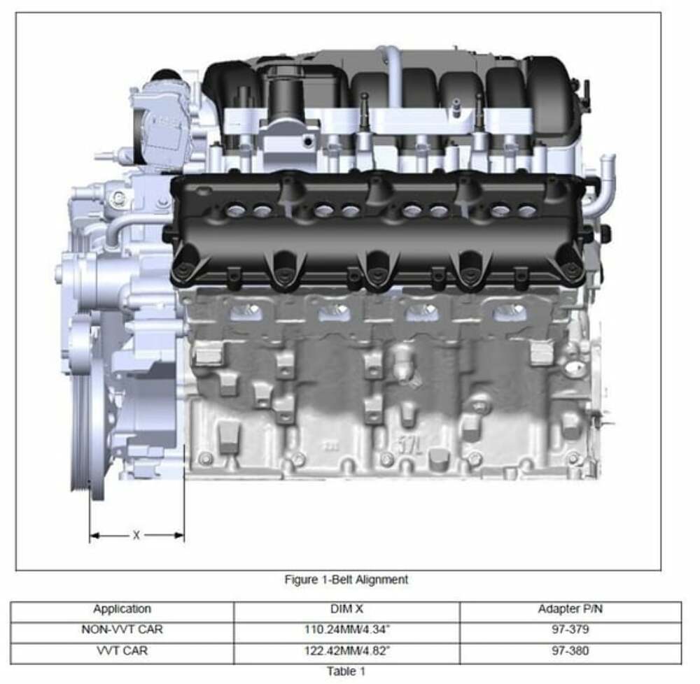 Power Steering Kit for Gen III Hemi Swaps - Early Car - Low Pressure 97-378