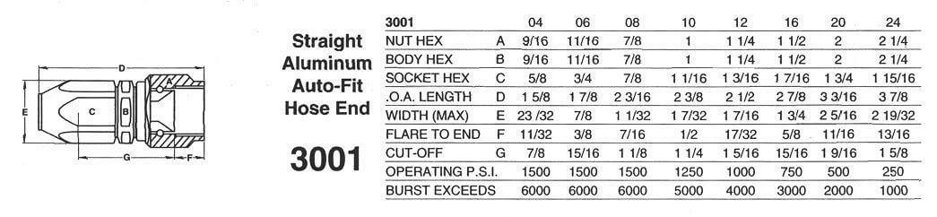Earls Auto-Fit Hose End - AT300120ERL