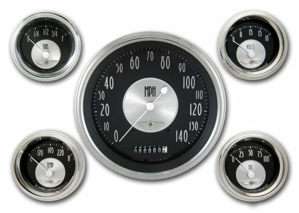 all-american-tradition-5-gauge-set-at54slc