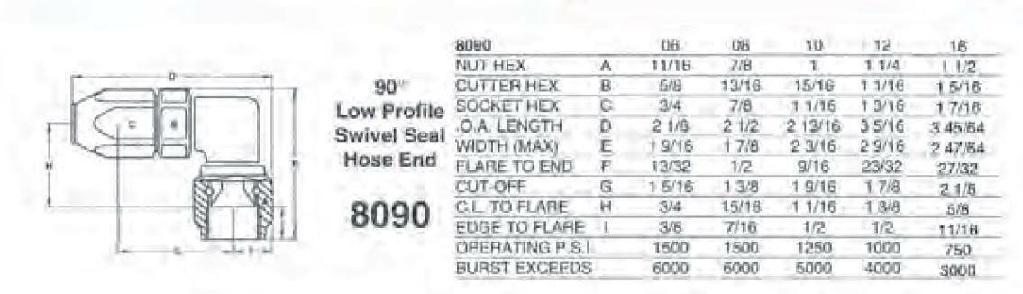 Earls Swivel-Seal® Hose End - AT809010ERL