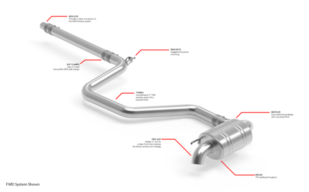 Fits 2018-2024 Tiguan Volkswagen APR Catback Exhaust System -(MK2)(FWD) CBK0055