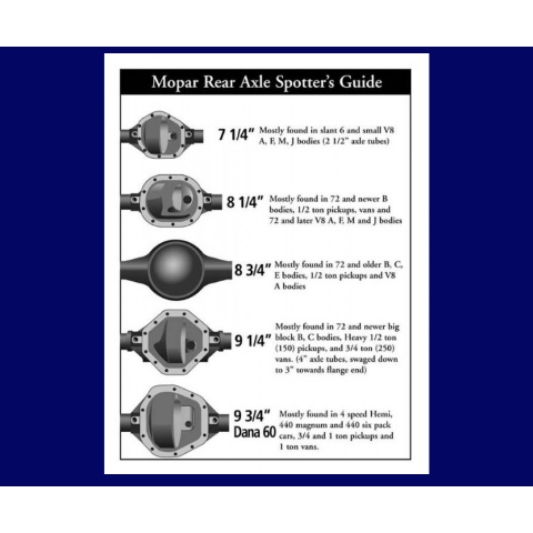 Fits 1957-1974 Mopar 8 3/4" Dana 60 Rear Disc Brake; Slotted; w/E-Brake DBK834LX