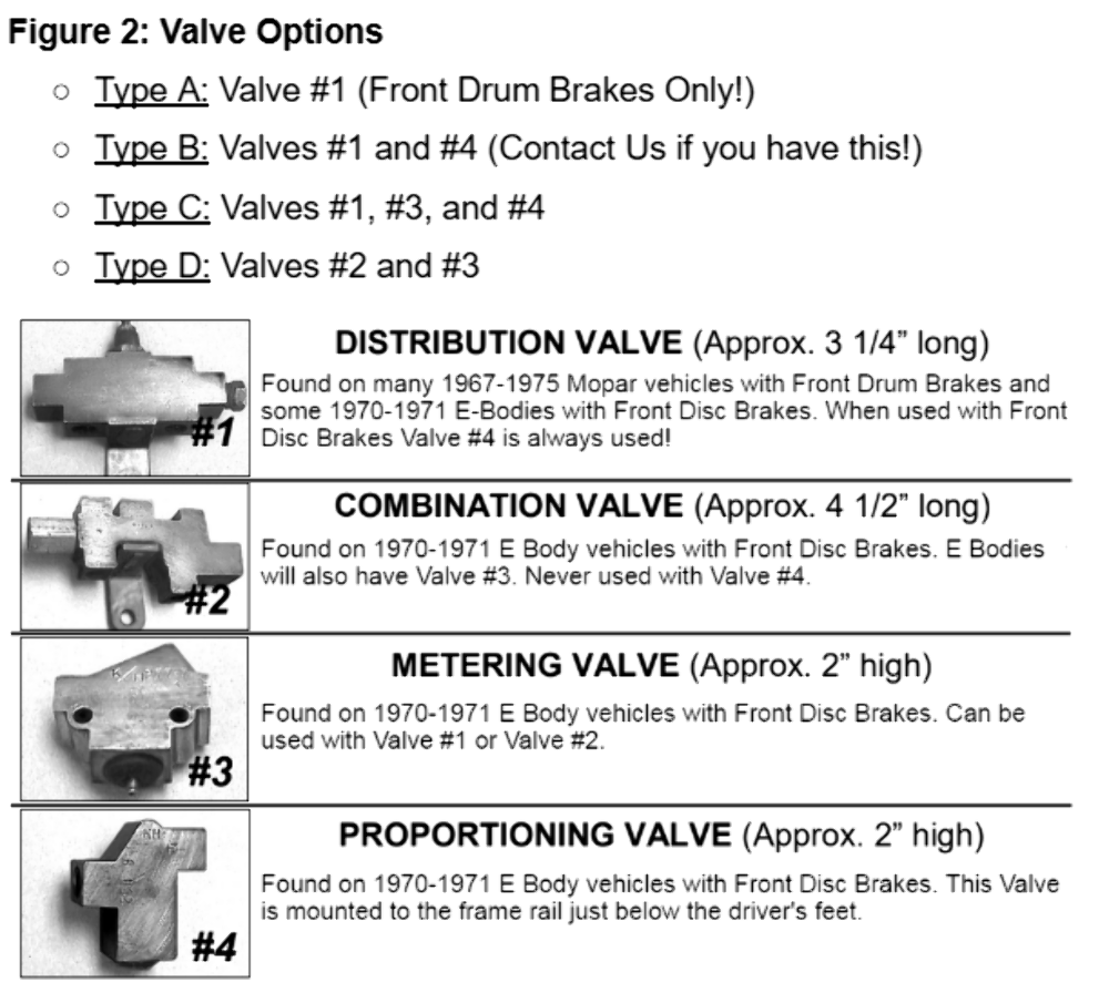 1970-71 Dodge Challenger Front Brake Line Kit Power Disc Brakes - EKT7003SS