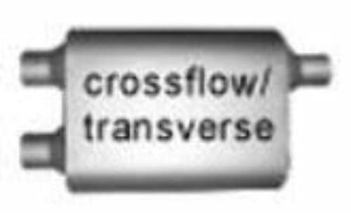 Jones Exhaust FB2583 Full Boar Muffler 2.5 Dual Inlet, 2.5 Outlet
