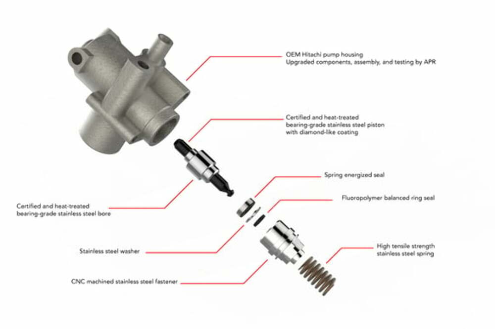 APR High Pressure Fuel Pump - 2.0T EA113 (Rebuild) - MS100017