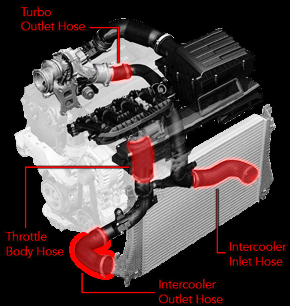 APR Hoses - Throttle Body - MQB 1.8T/2.0T - MS100113