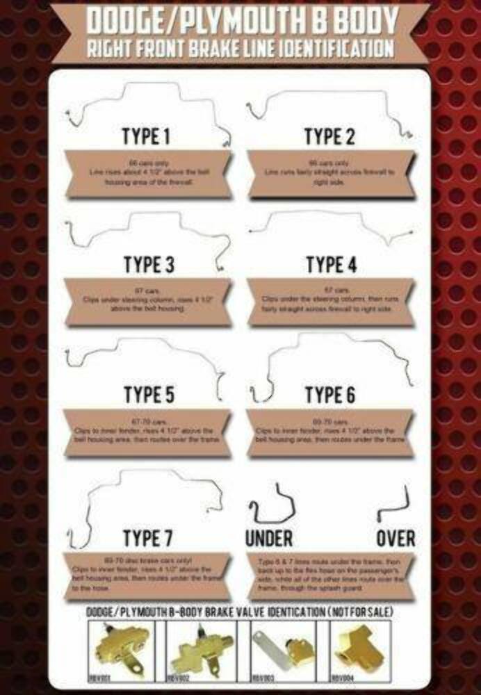 1966 Dodge Coronet Front Brake Line Kit Power Brakes Stainless - RKT6602SS