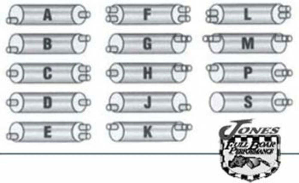 Jones Exhaust SD726-64P Super Duty Muffler 3 Inlet, 2.5 Outlet