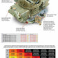 650 CFM Double Pumper Carburetor - 0-4777S