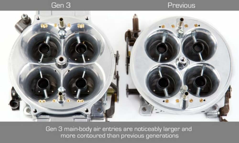 1050 CFM Gen 3 Ultra Dominator Carburetor - 0-80902BK