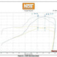 NOS Plate Wet Nitrous System - GM - 05159BNOS