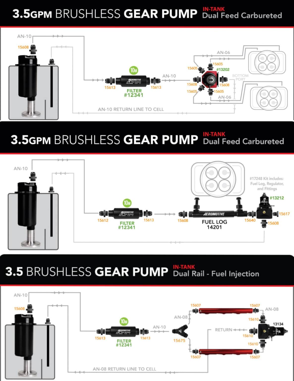 Electric Fuel Pump High Flow EFI Performance Universal Fit Aeromotive 18394-BGPL