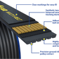 Fits 2015-19 Chevrolet Corvette Multi V Serpentine Belt:K, 8 Ribs, 85.2" 1080852