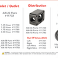 Fuel Pump High Flow EFI Performance Universal Fit Aeromotive 11160-BGPL
