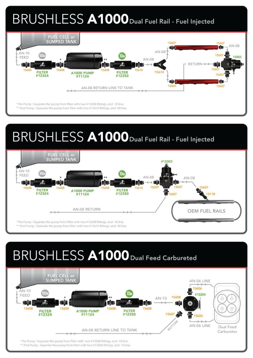 Aeromotive 11189 In-Line Brushless A1000 with Variable Speed Controller