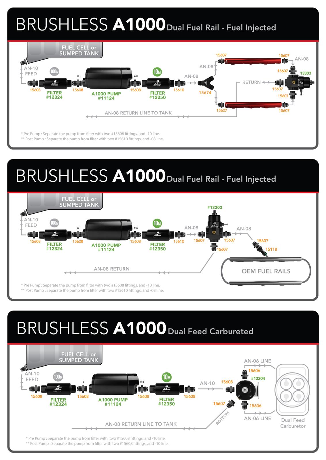 Aeromotive 11189 In-Line Brushless A1000 with Variable Speed Controller