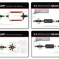 Aeromotive 11196 Brushless In-Line 5.0 Spur Gear Pump w/Variable SpeedController - Fuel Pump Car Part People