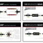Aeromotive 11196 Brushless In-Line 5.0 Spur Gear Pump w/Variable SpeedController