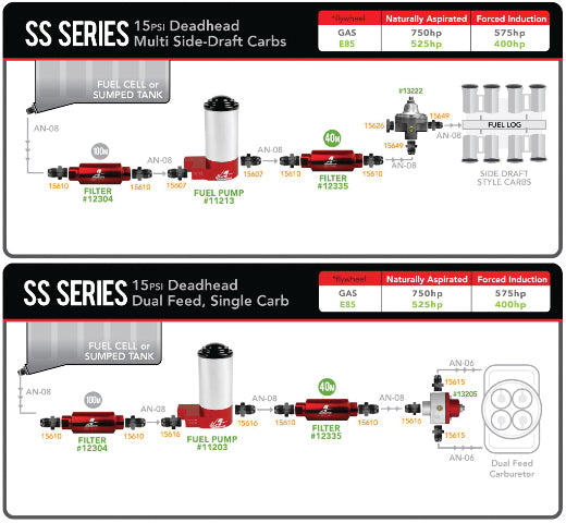 Electric Fuel Pump High Flow EFI Performance Universal Fit Aeromotive 11203-BGPL