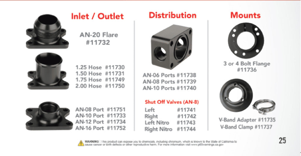 Aeromotive 11961 Spur Gear Fuel Pump; 3/8 Hex 1.00 Gear Steel Body 21.5gpm NITRO - Fuel Pump Car Part People